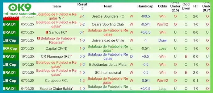 Hình ảnh minh họa Hình ảnh minh họa